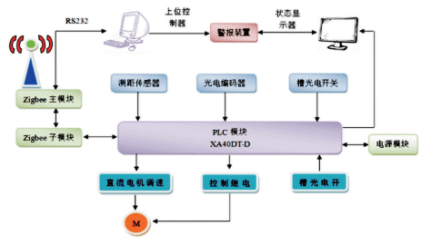 fghndfg rs9ft4 + sr+t5h4+ rft+ ry+ ftd5yn19tyu4j9 rst4+h10 4r+t4j+ rty+ rtj9y8hty4